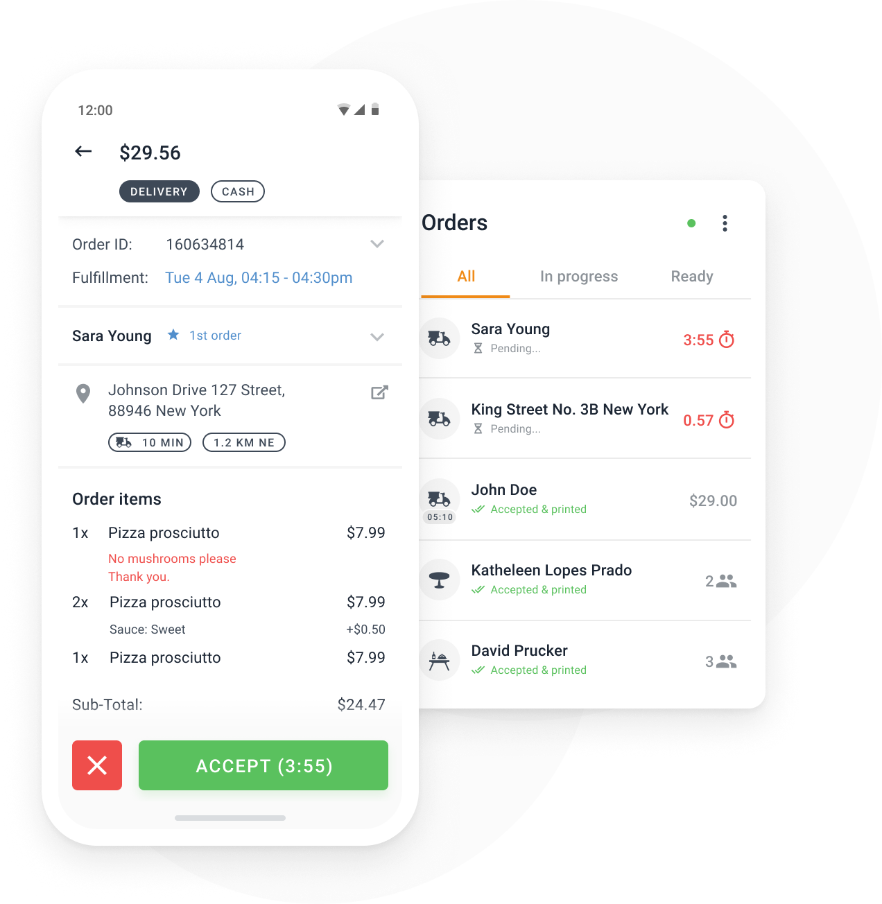 Gestion des commandes en temps réel